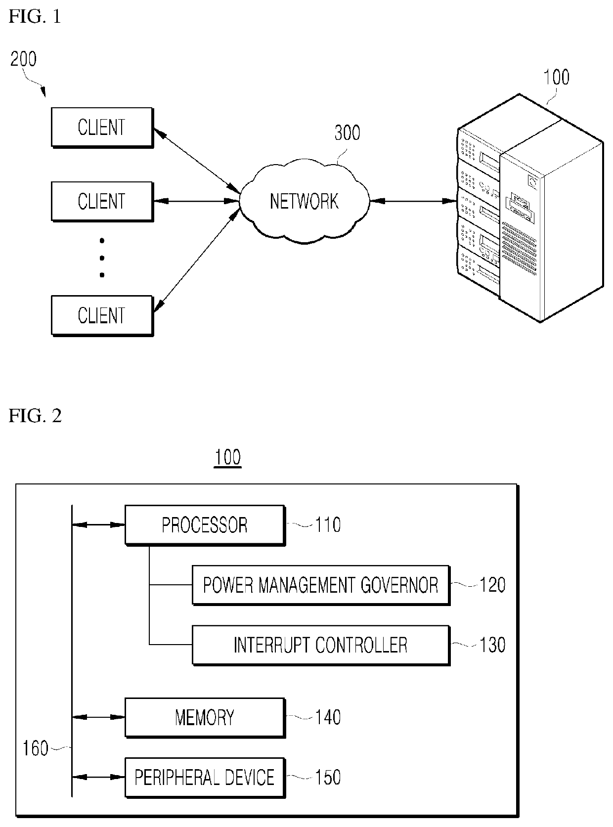 Apparatus and method for interrupt control