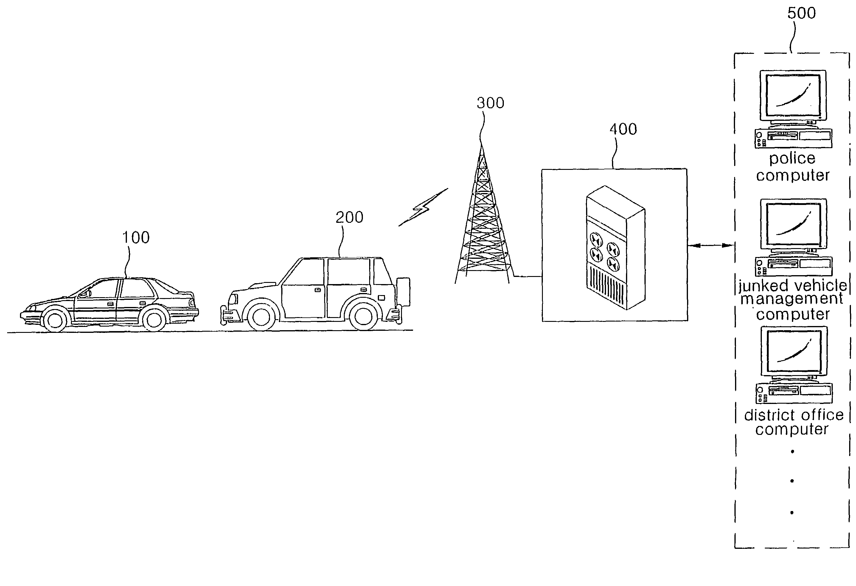 System for automatic recognizing license number of other vehicles on observation vehicles and method thereof