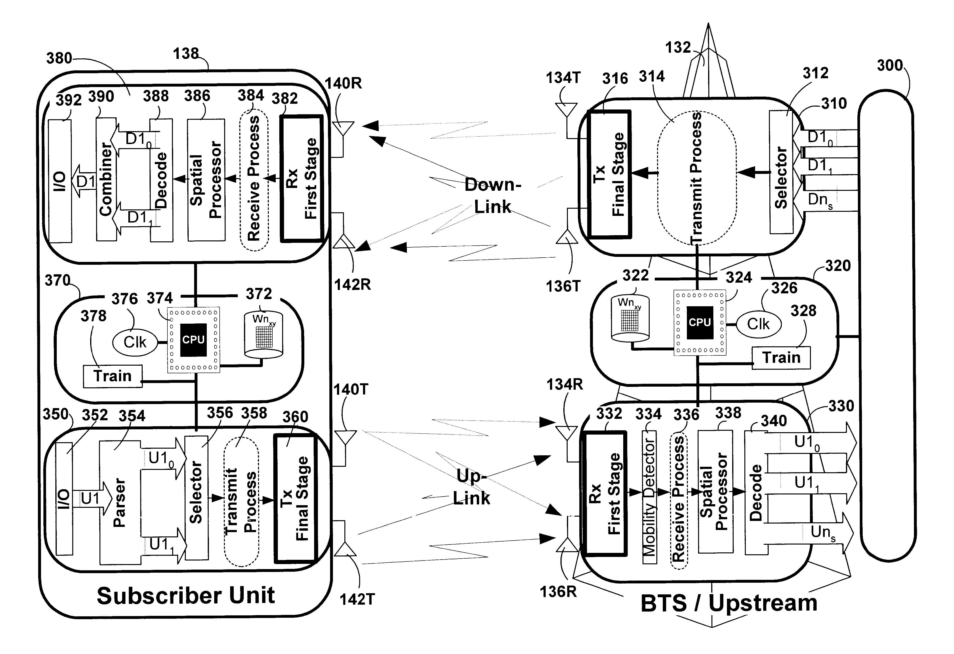 Subscriber unit in a hybrid link incorporating spatial multiplexing