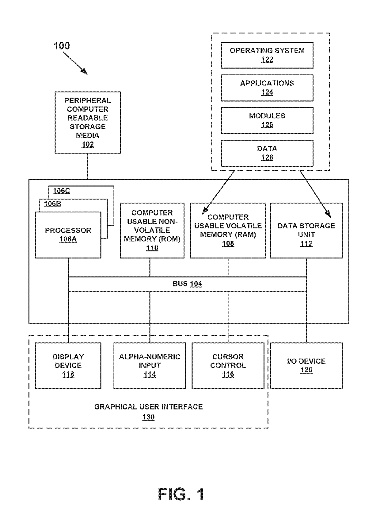 Culprit module detection and signature back trace generation