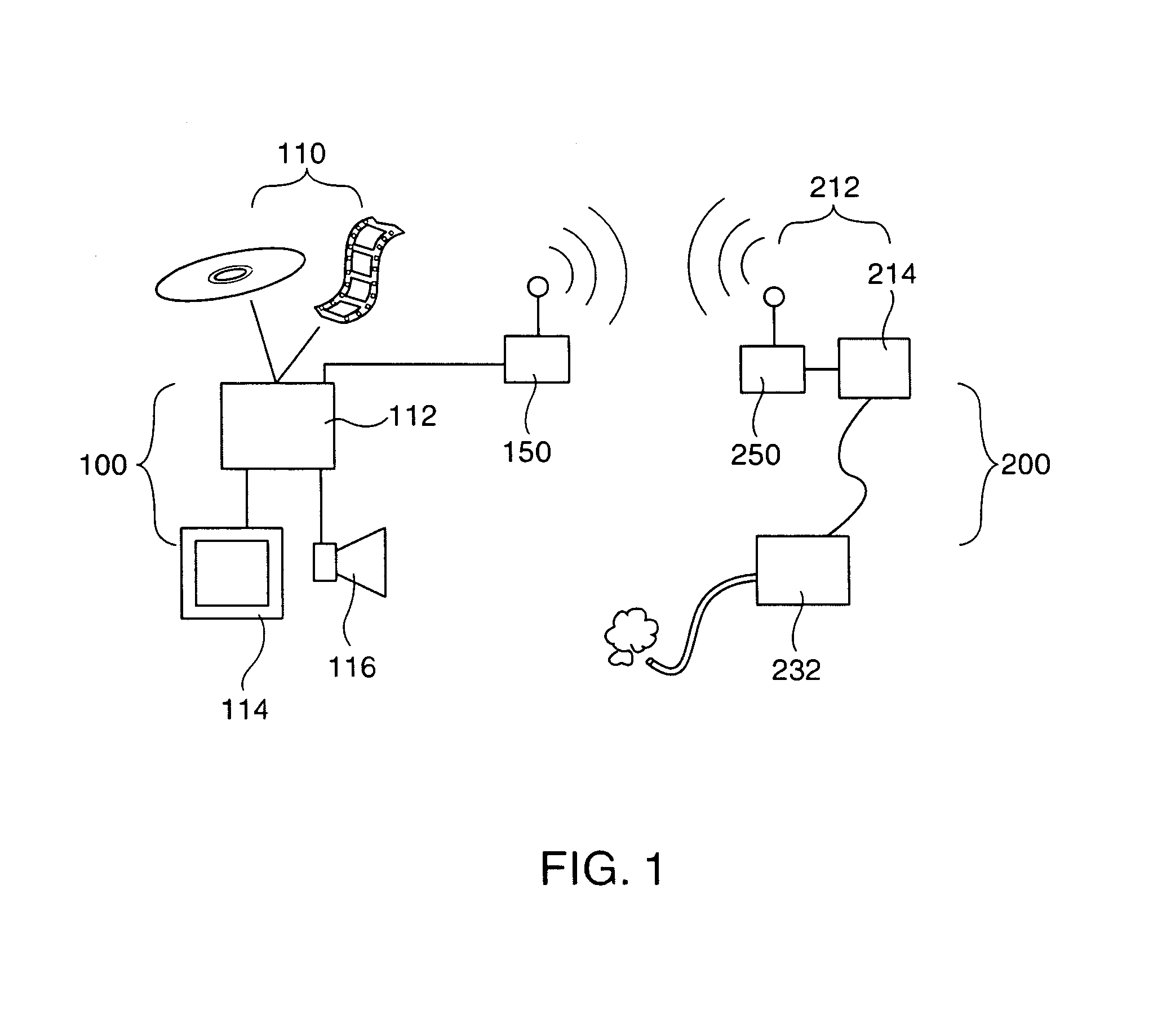 Fragrance delivery for multimedia systems