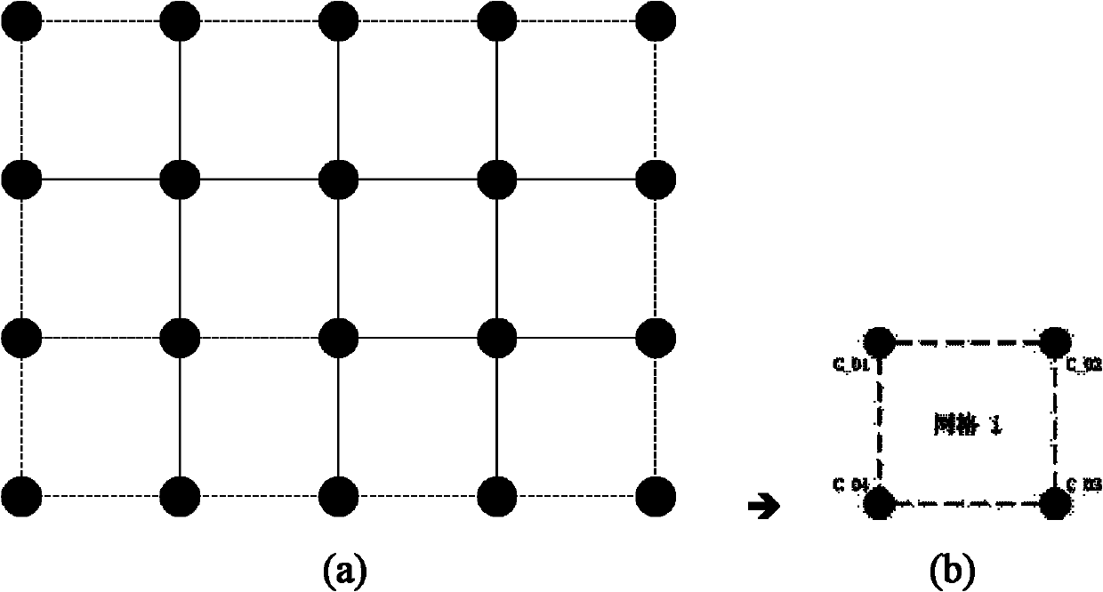 Indoor positioning method and device