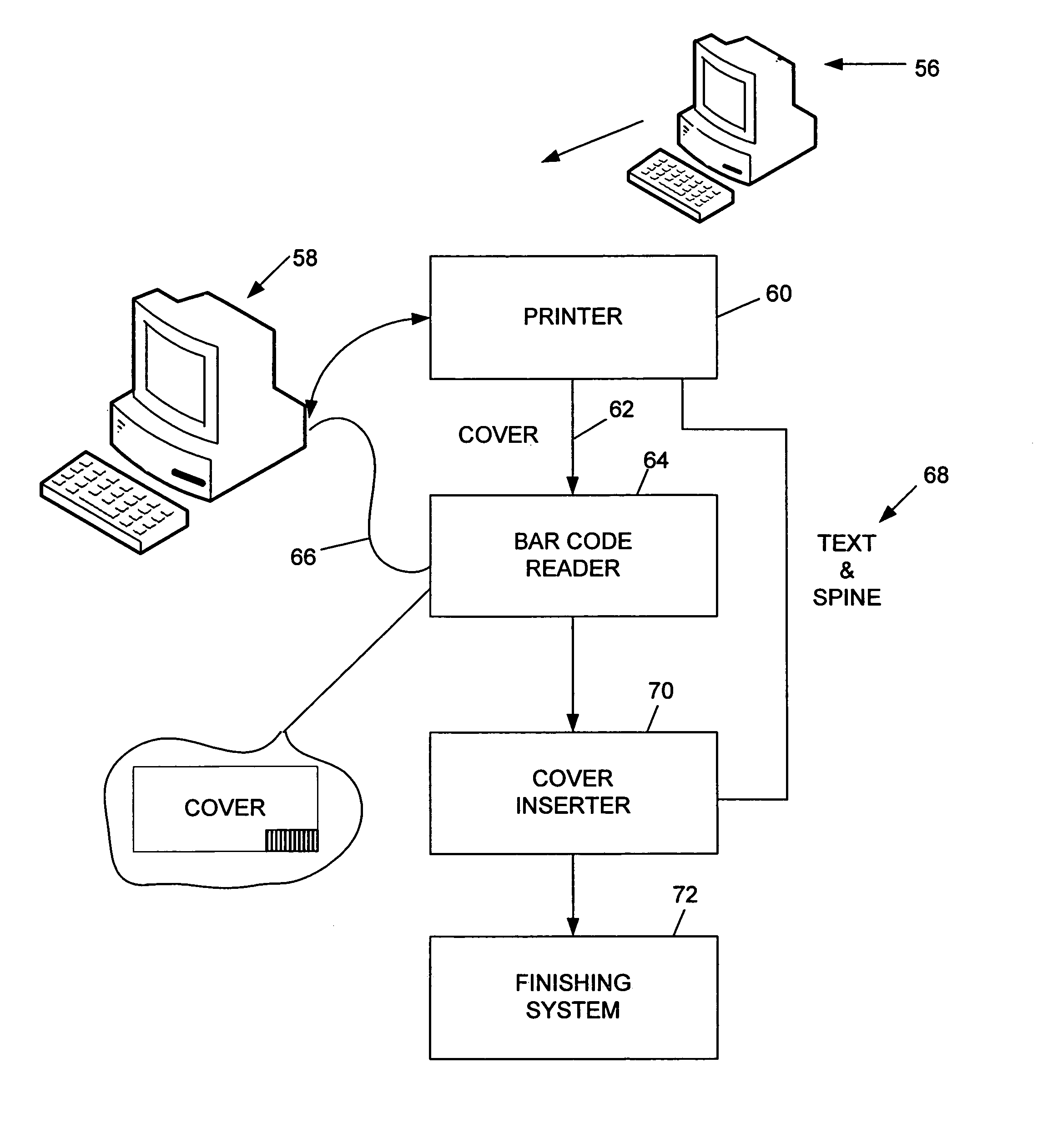 Special order book production system