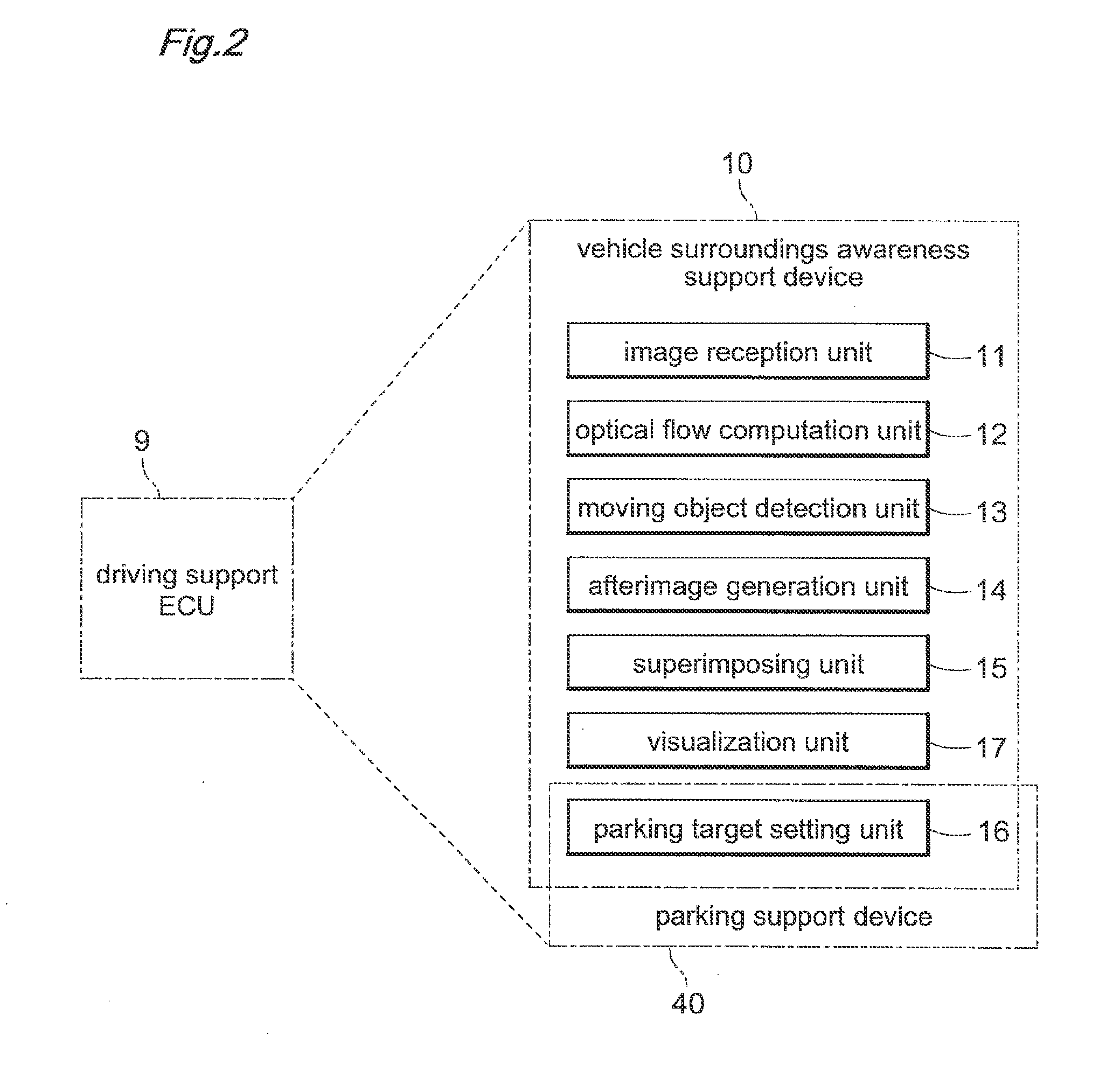 Vehicle surroundings awareness support device