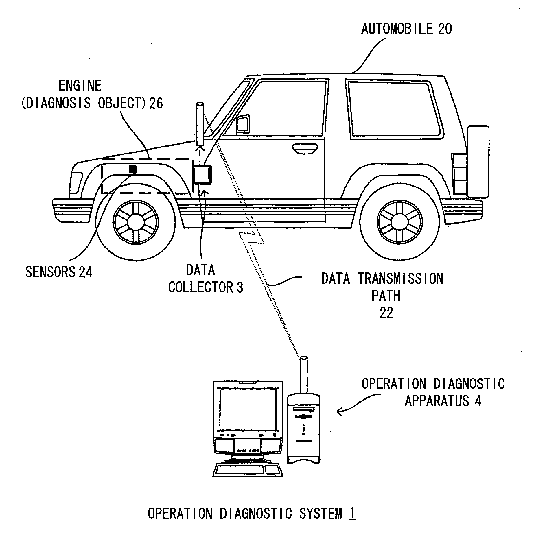 Diagnostic apparatus and method