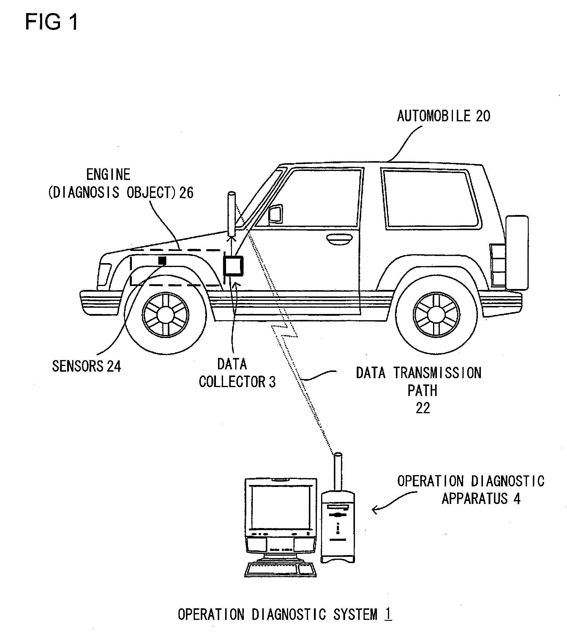 Diagnostic apparatus and method