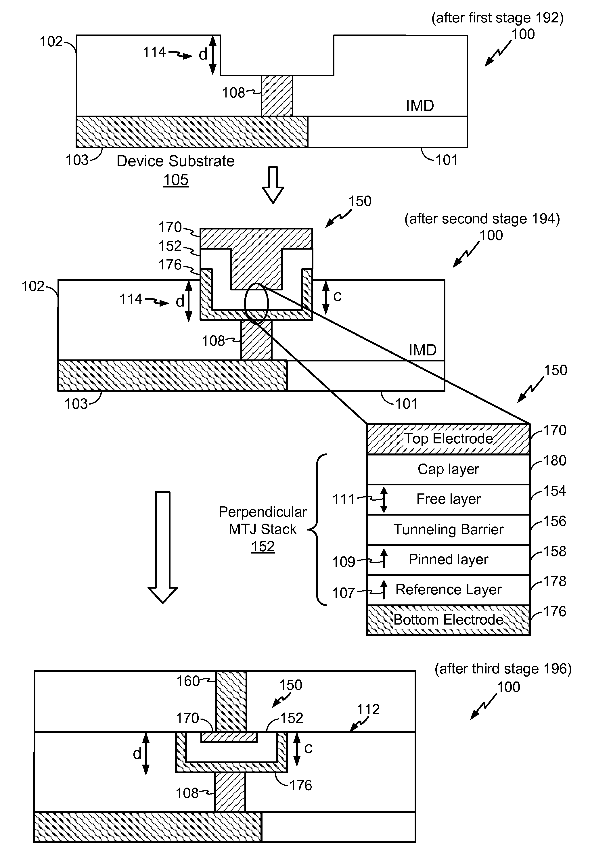 Perpendicular Magnetic Tunnel Junction Structure