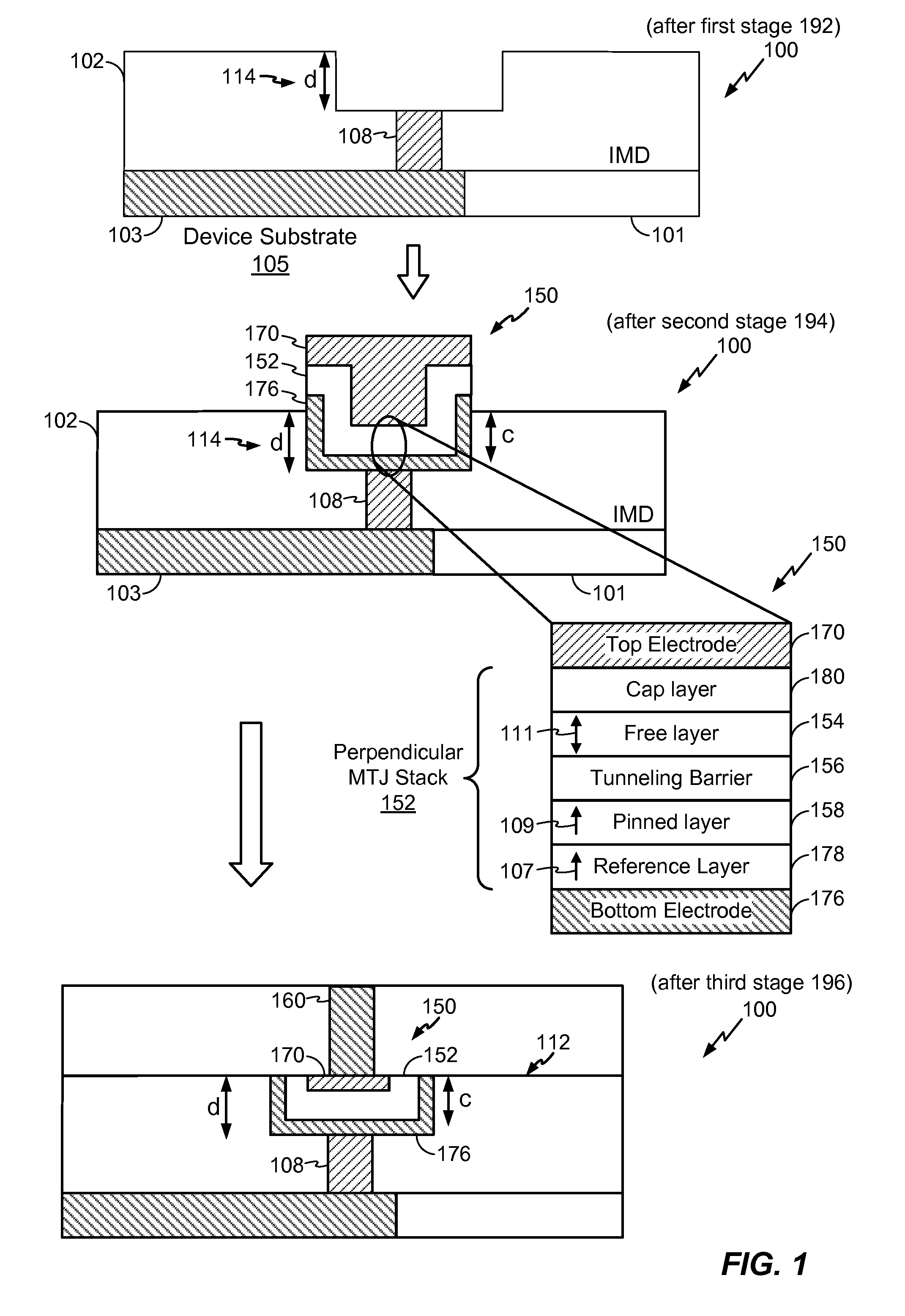 Perpendicular Magnetic Tunnel Junction Structure