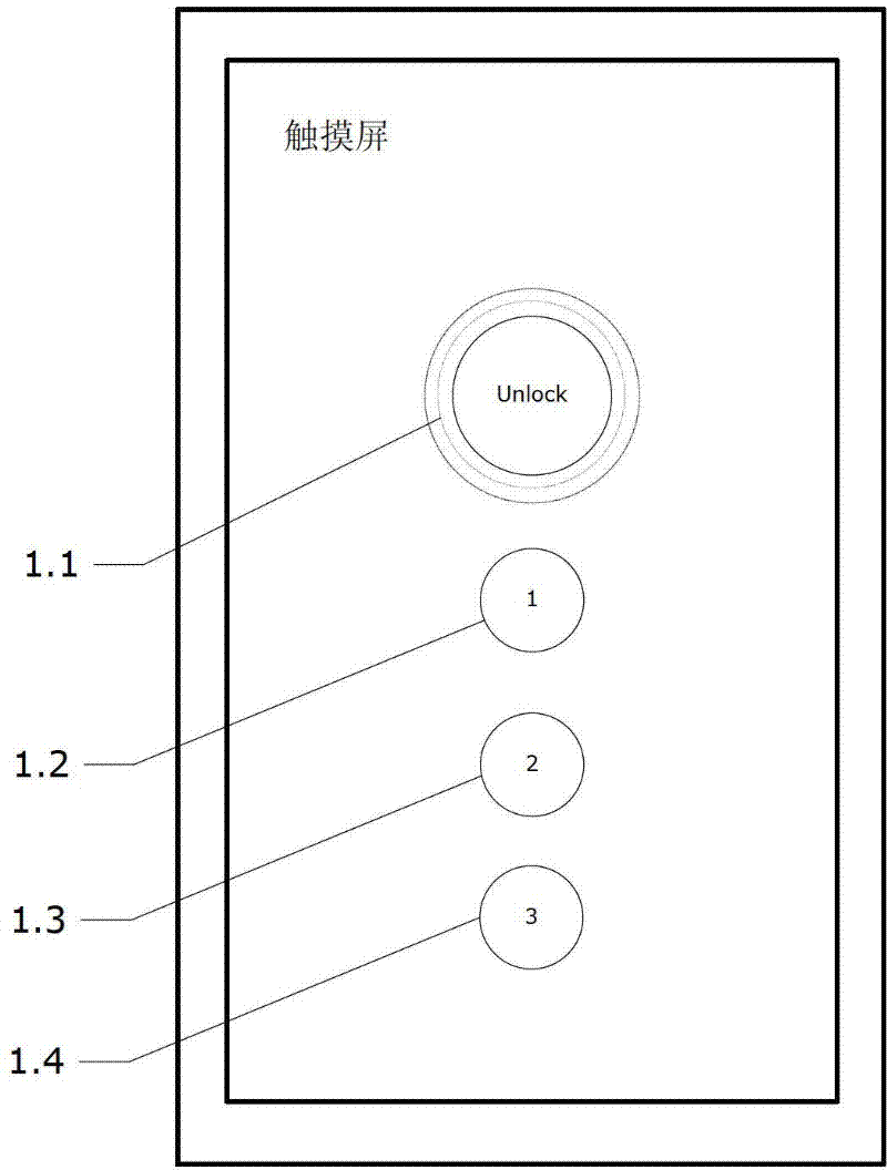 Application opening method based on touch screen equipment and corresponding touch screen equipment