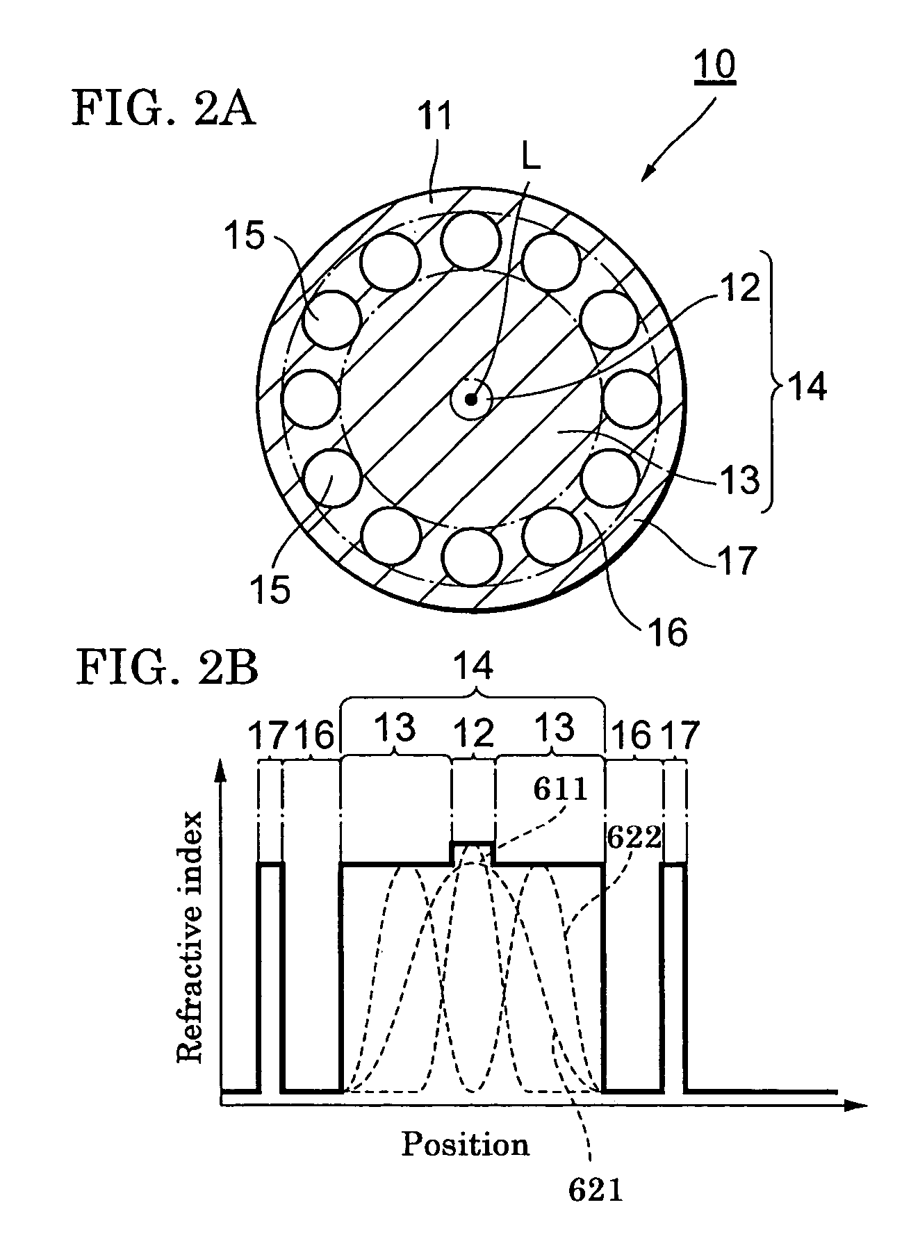 Optical fiber, optical fiber amplifier, and optical fiber laser light source