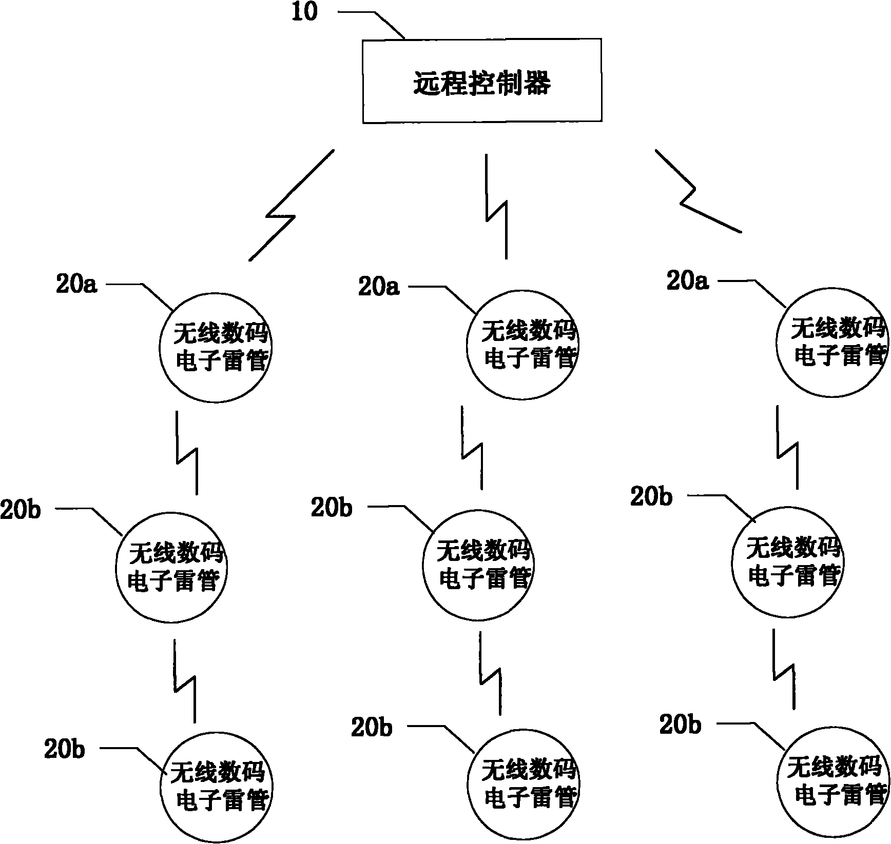 Wireless blasting system and communication method thereof