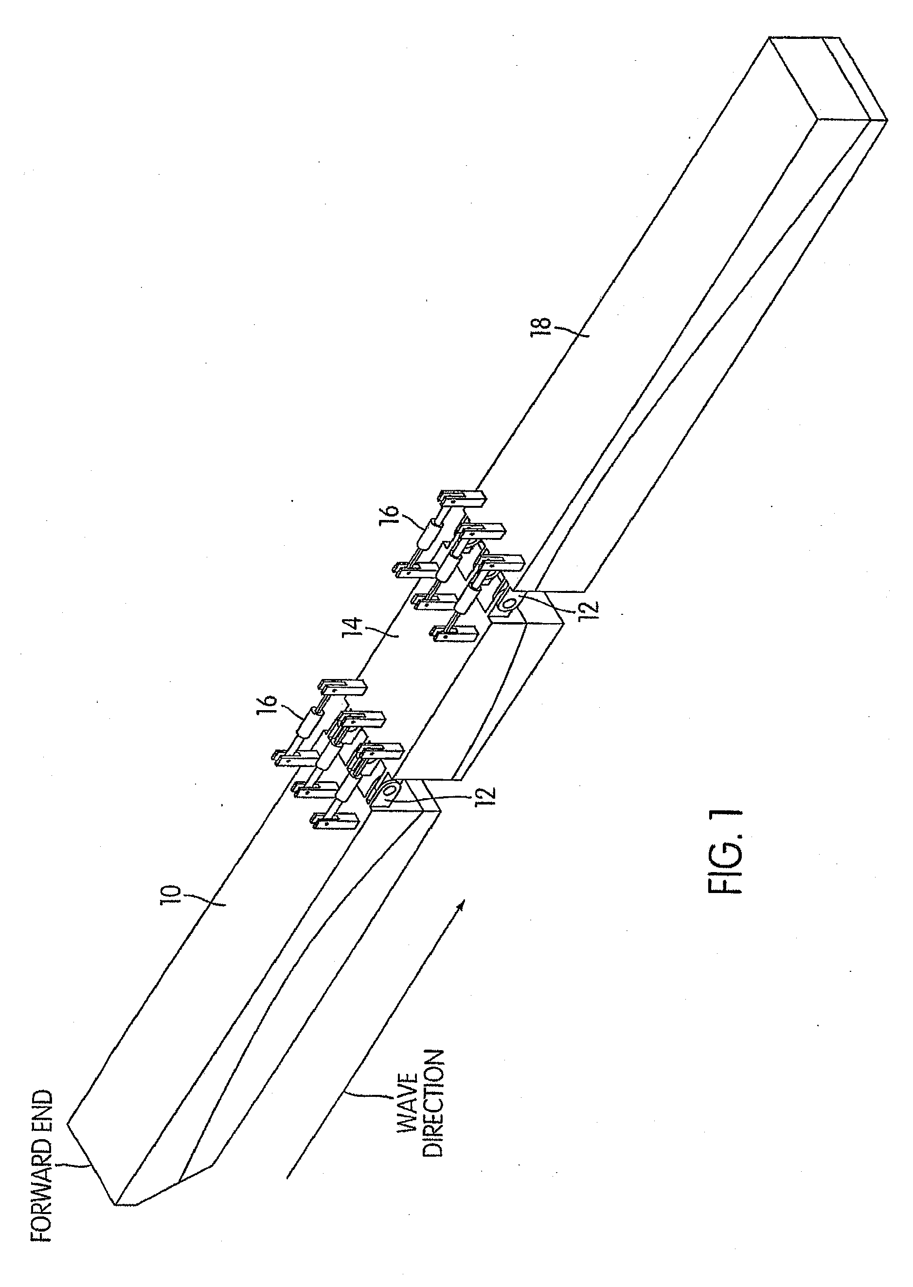 Wave-Powered Energy Conversion System