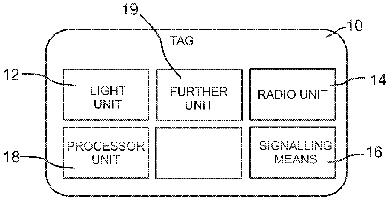 Method and a system for monitoring the handling of an object