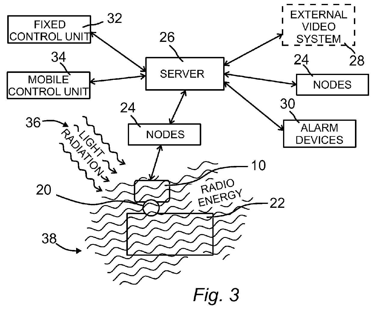 Method and a system for monitoring the handling of an object