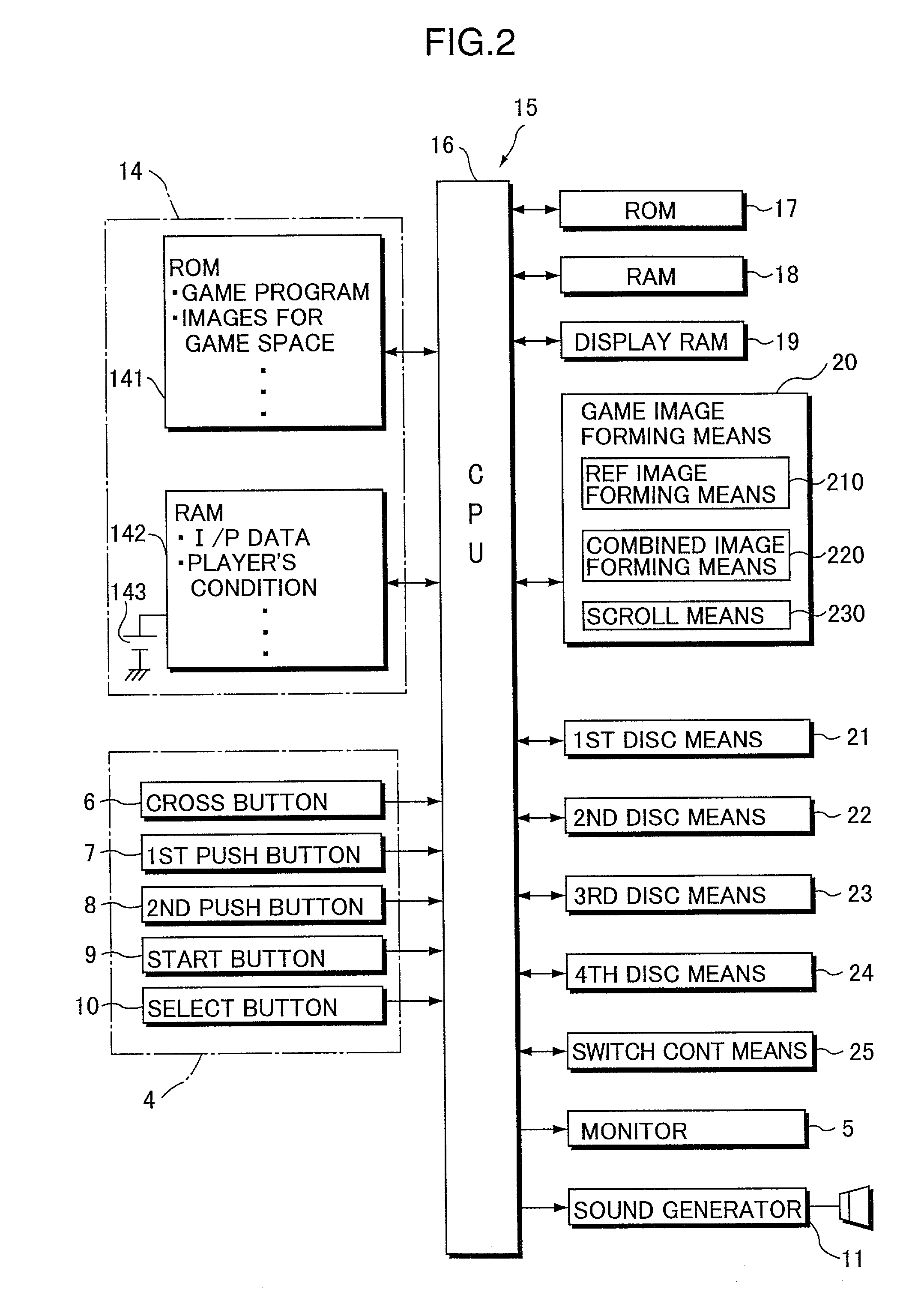 Video game apparatus, game image display control method, and readable storage medium