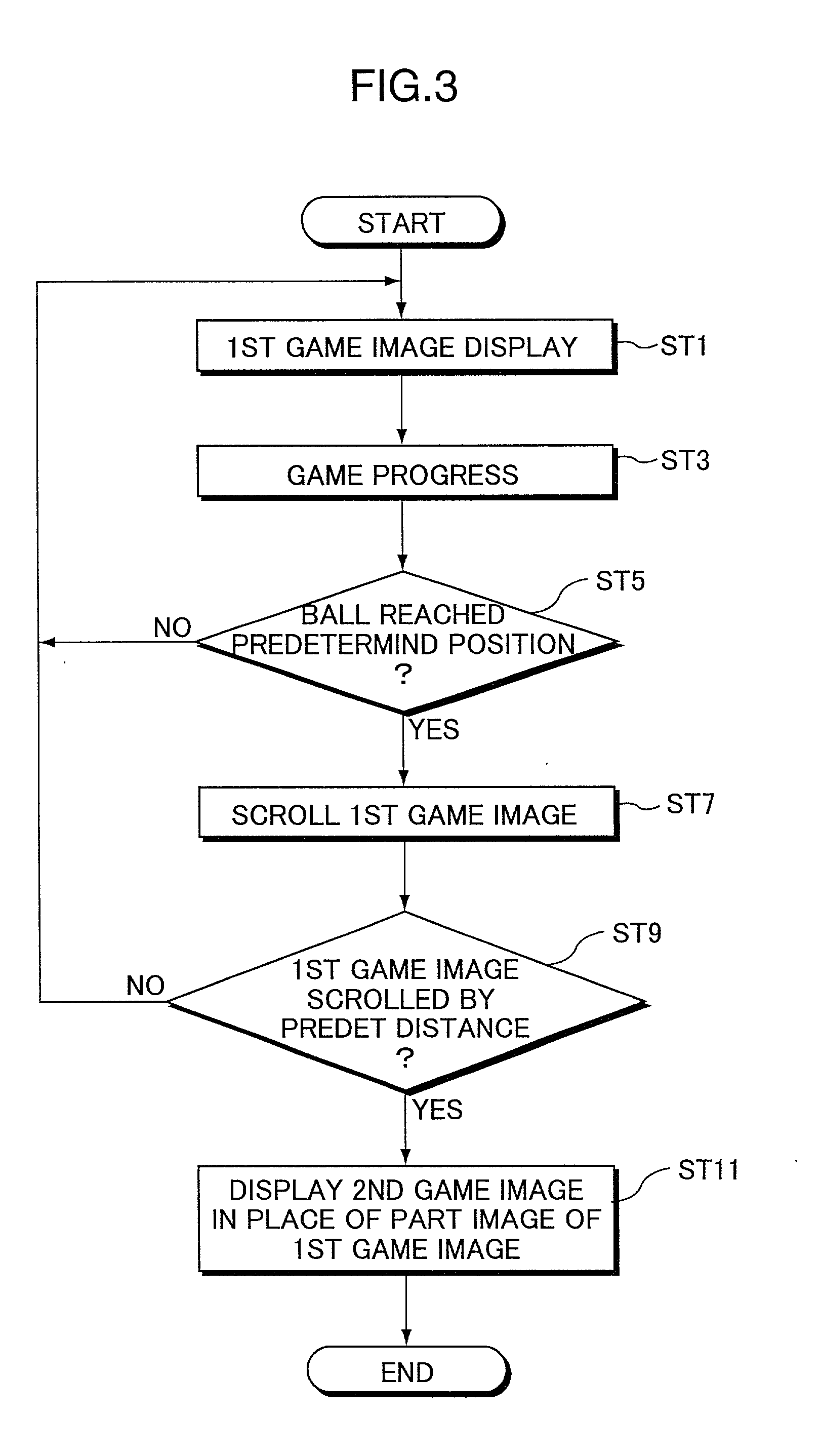 Video game apparatus, game image display control method, and readable storage medium