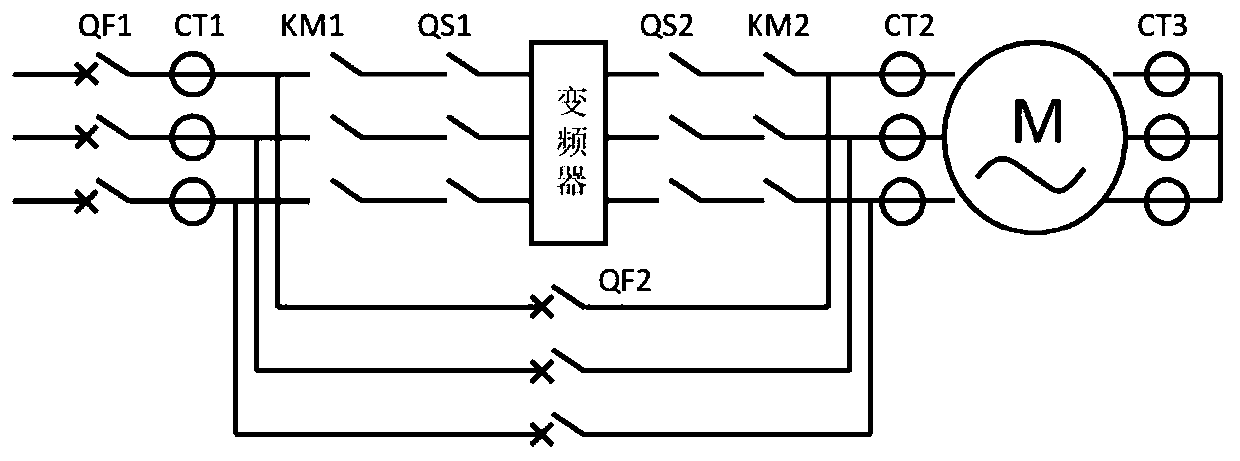 Differential protection device and algorithm for variable-frequency motor