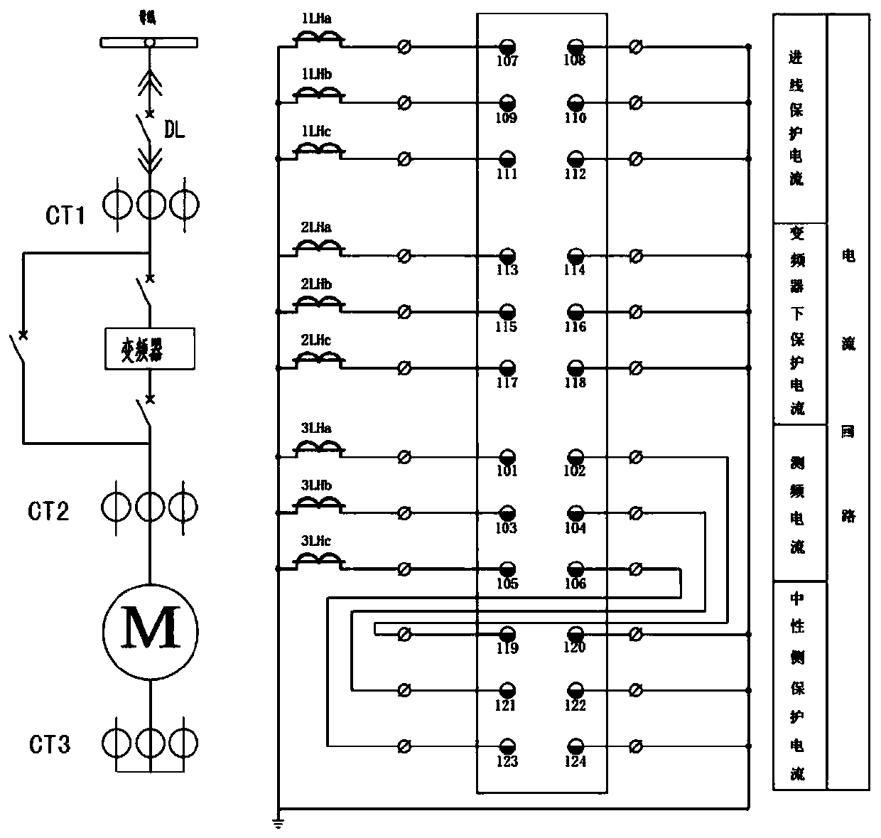 Differential protection device and algorithm for variable-frequency motor