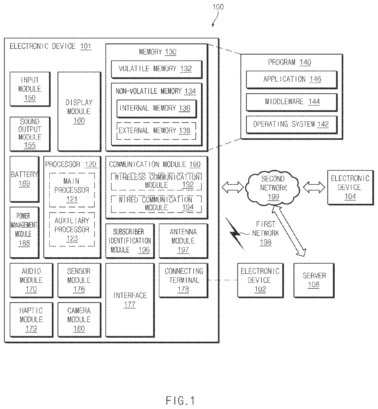 Method for obtaining position information using image and electronic device supporting the same