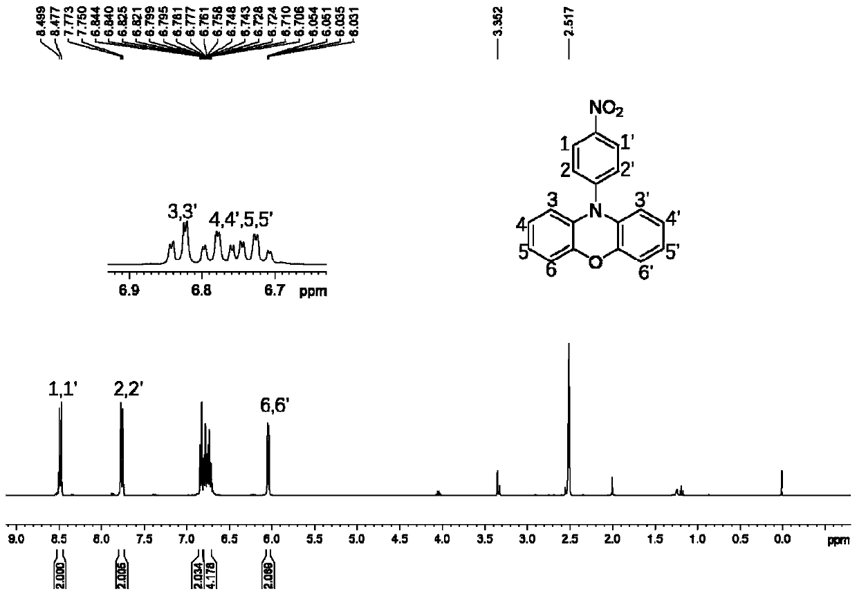 3,7-disubstituted phenoxazine derivatives and preparation method thereof