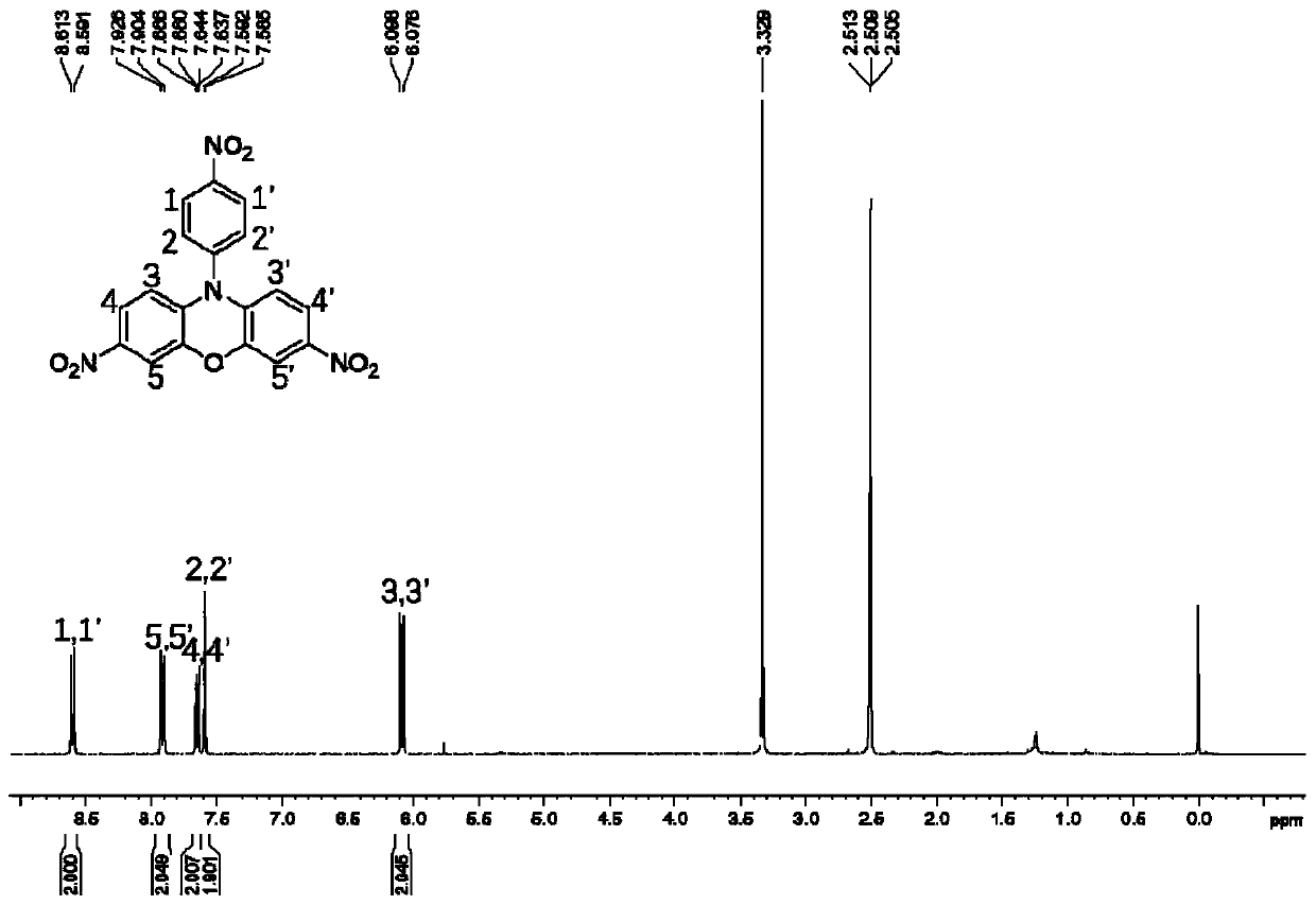 3,7-disubstituted phenoxazine derivatives and preparation method thereof