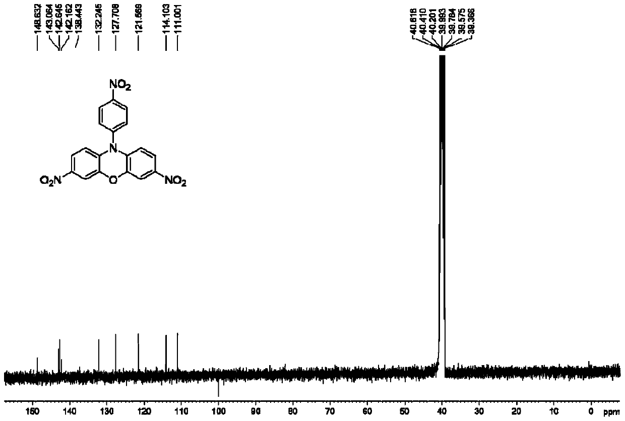 3,7-disubstituted phenoxazine derivatives and preparation method thereof