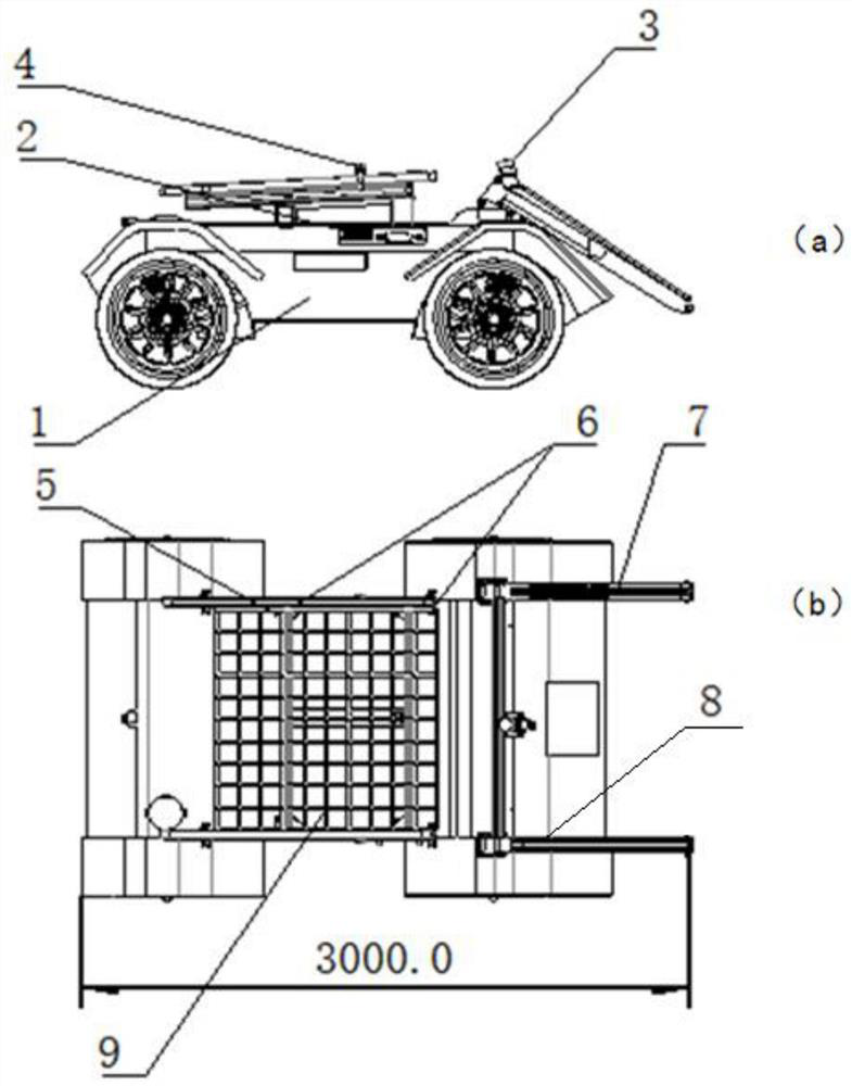 An automatic launch and recovery device and method based on an unmanned vehicle