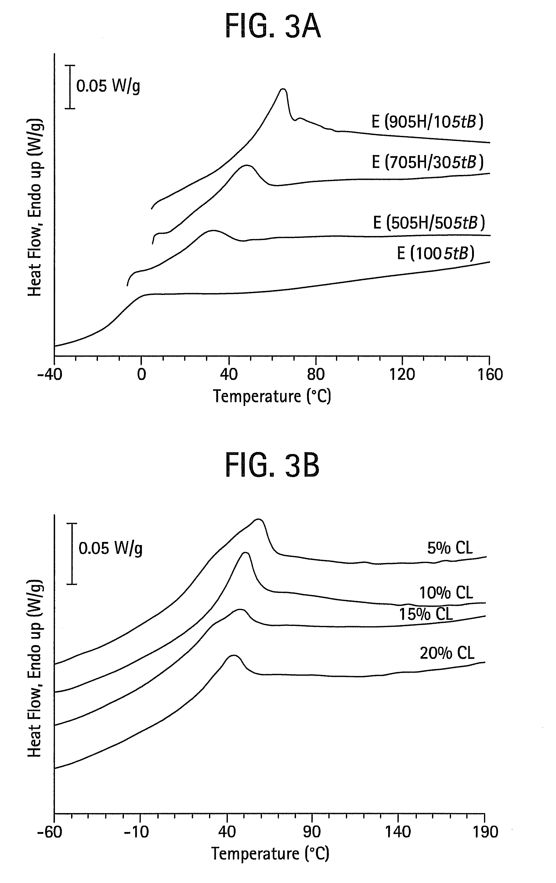 Shape memory main-chain smectic-c elastomers