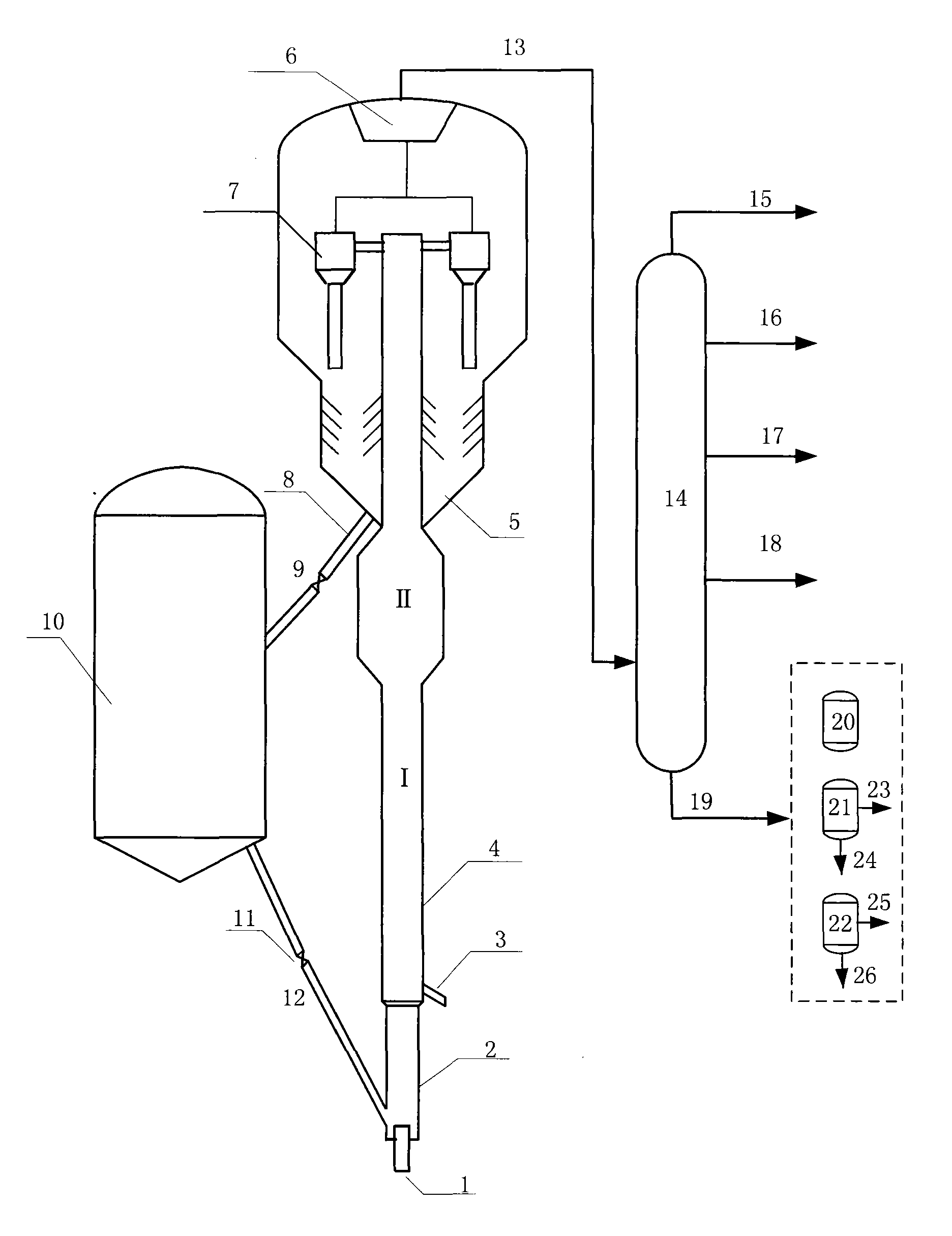 Catalytic conversion method for producing high-cetane number light diesel oil