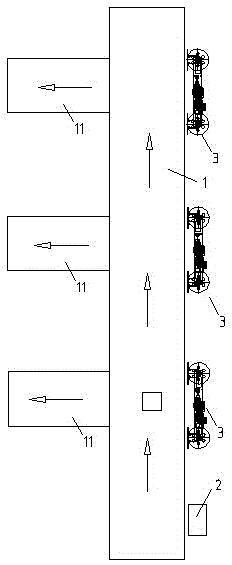 Rotary sorting system and use method thereof