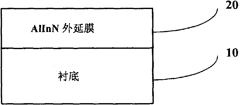 Method for growing AlInN monocrystal epitaxial film