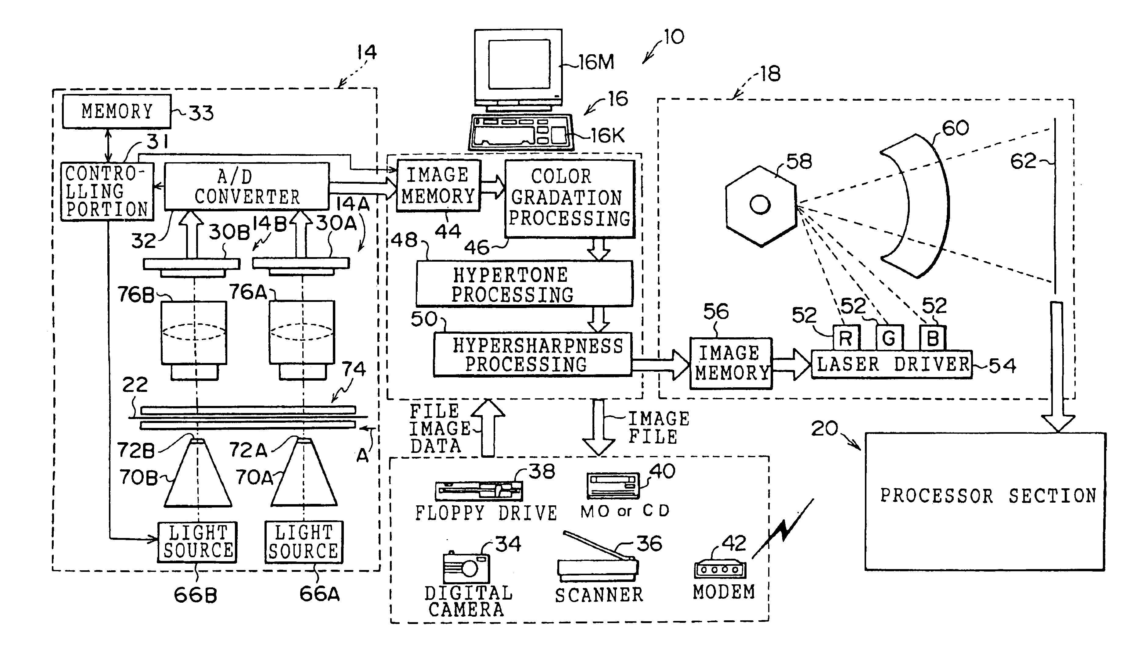 Constant speed image reading device and method