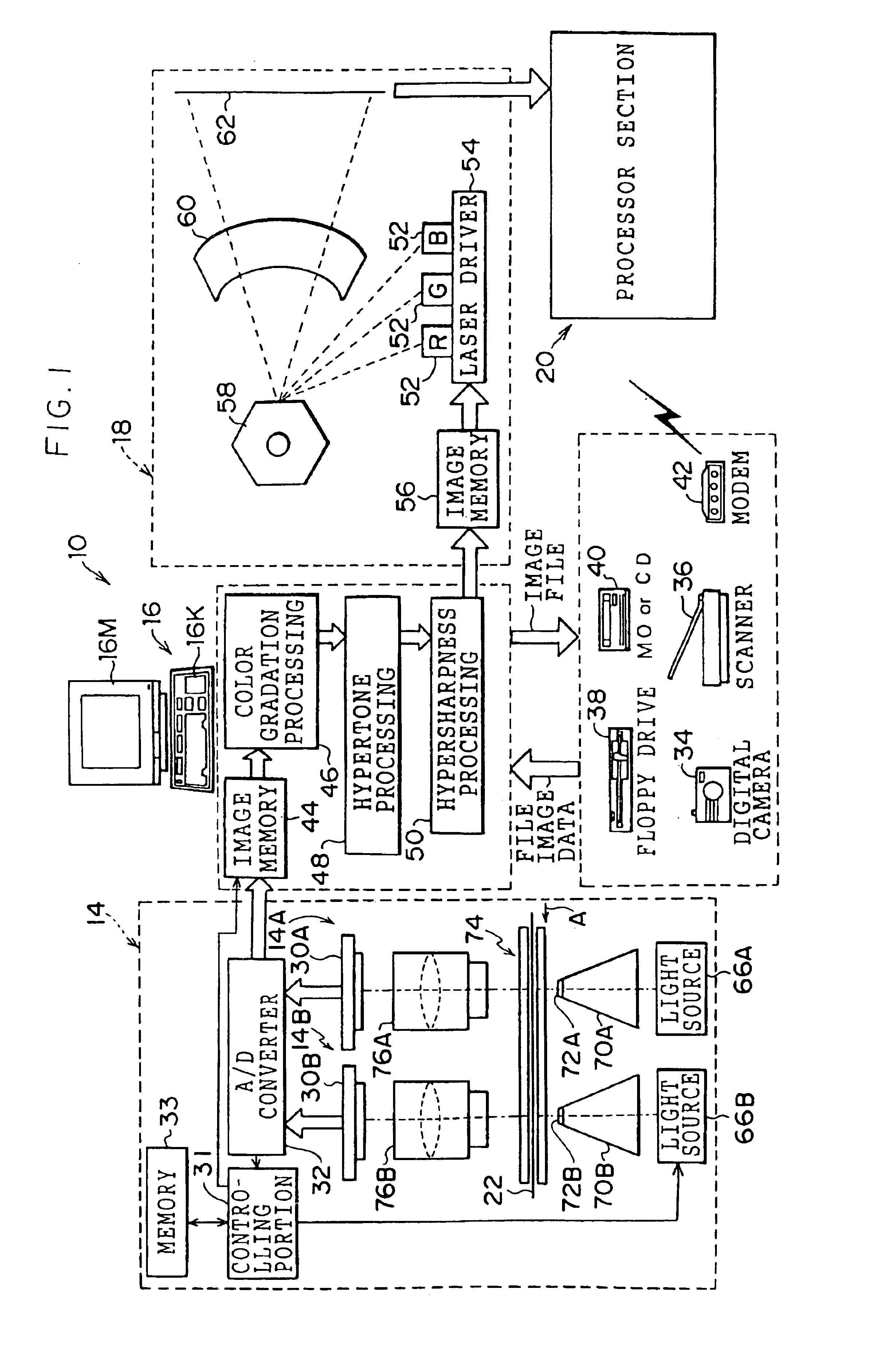 Constant speed image reading device and method