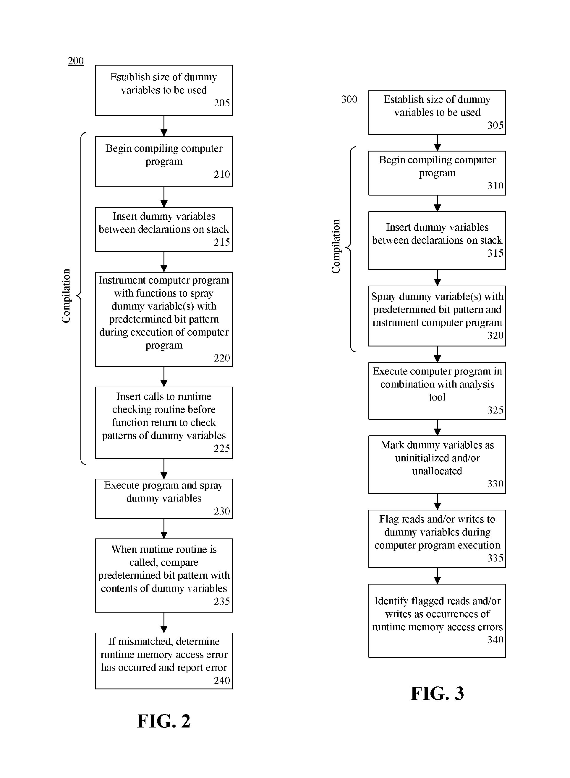 Error detection on the stack