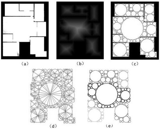 Room segmentation method based on internal circles and adjacency graph