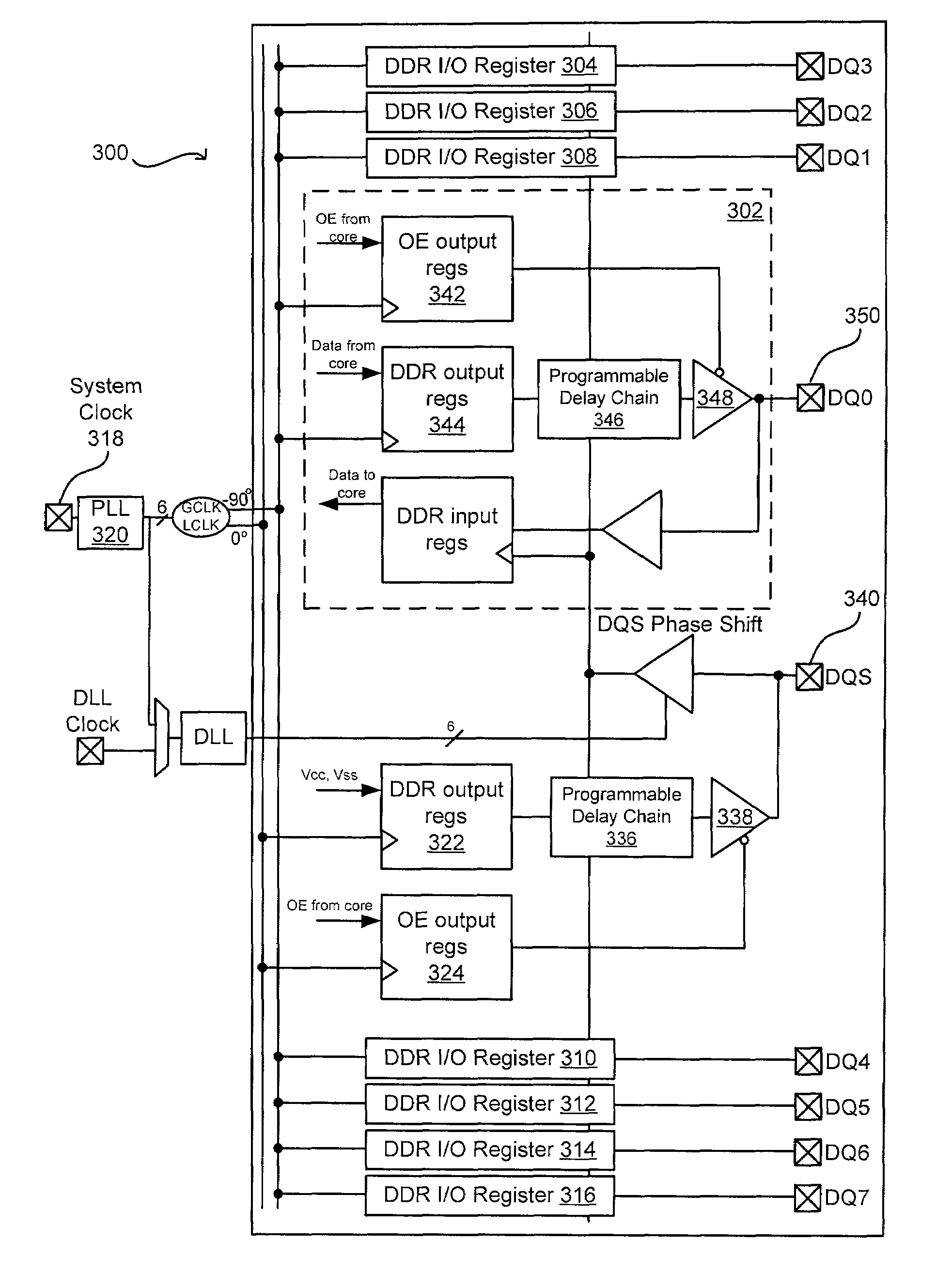 Innovated technique to reduce memory interface write mode SSN in FPGA