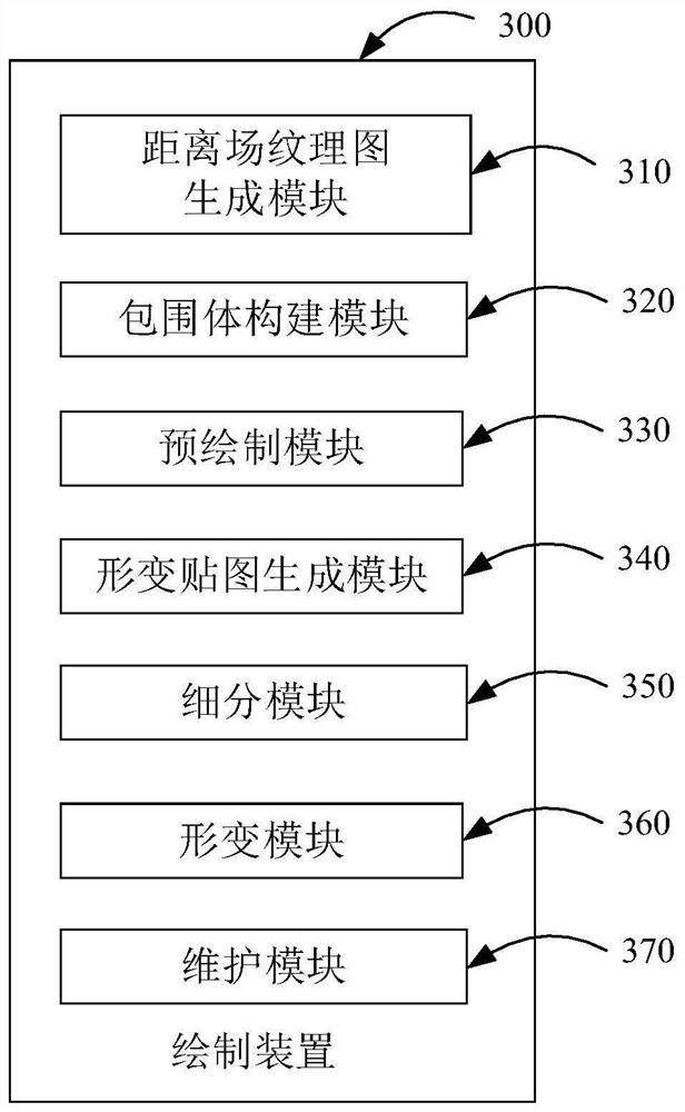 Deformable snowfield grid drawing method and device