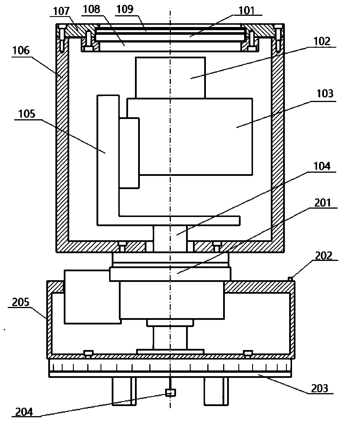 Field Environment Sky Polarization Modeling Alignment Measurement Device