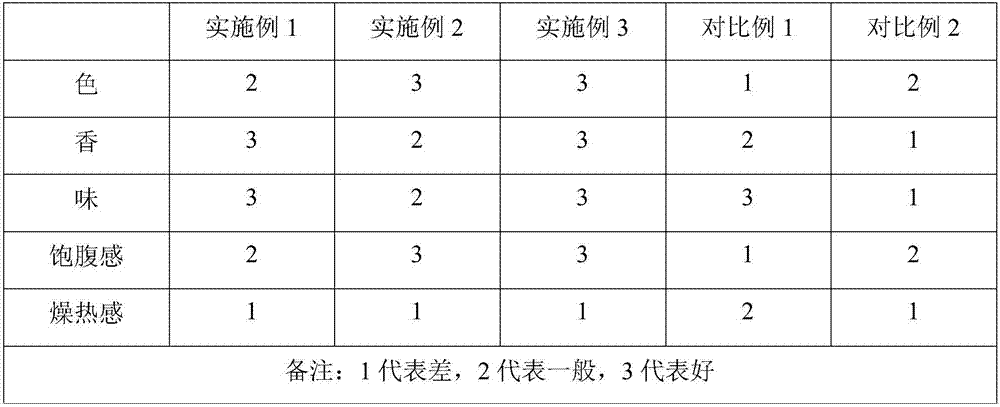 Coffee arenga pinnata beverage and making method thereof