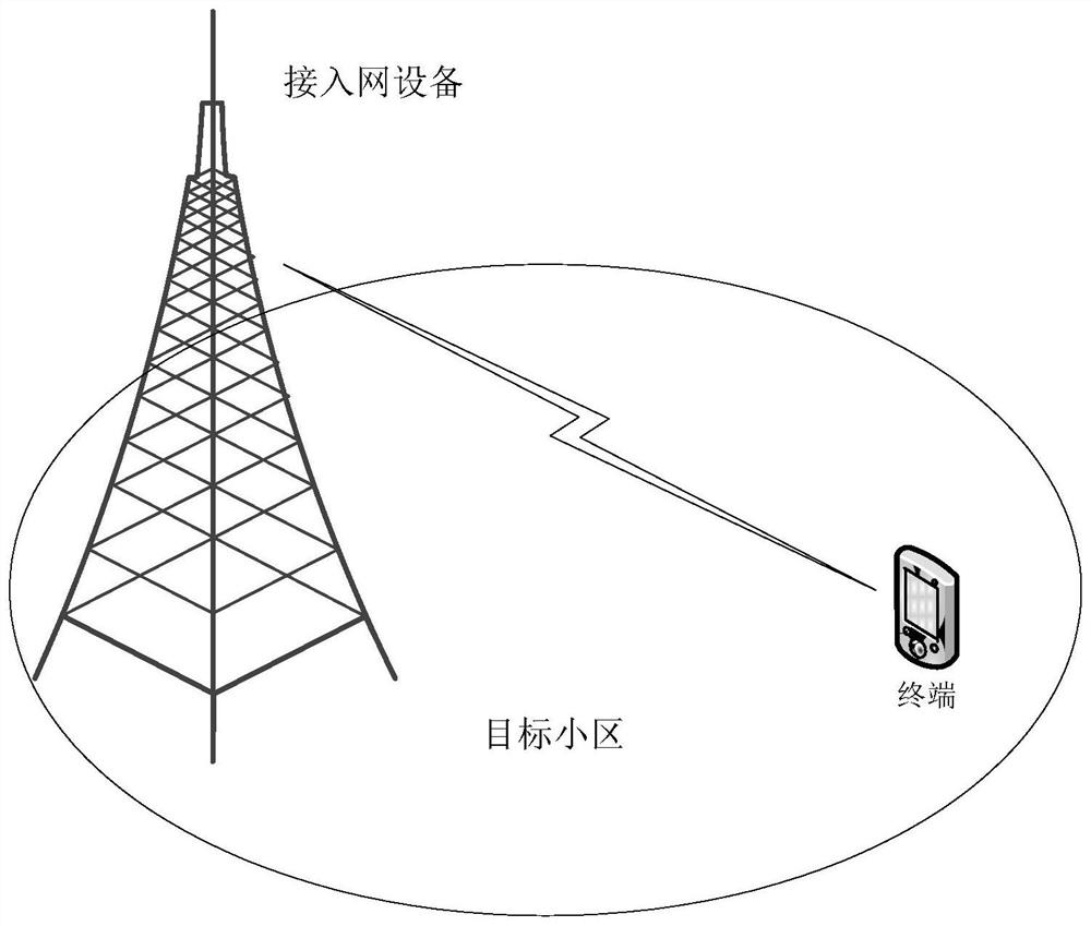 Method and communication device for broadcast beam processing