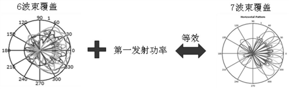 Method and communication device for broadcast beam processing