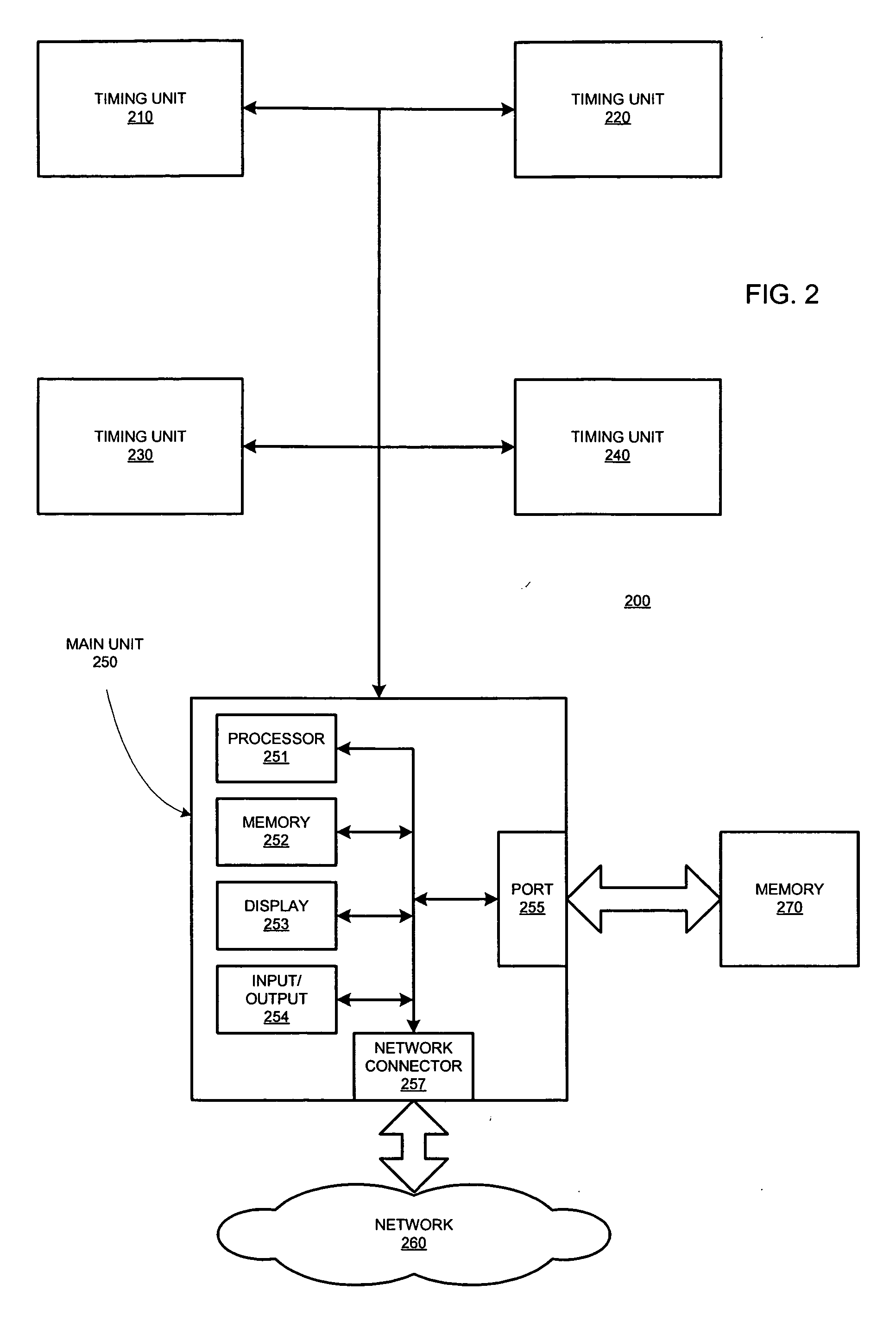 Methods, systems, and articles of manufacture for providing a timing apparatus with an almanac memory