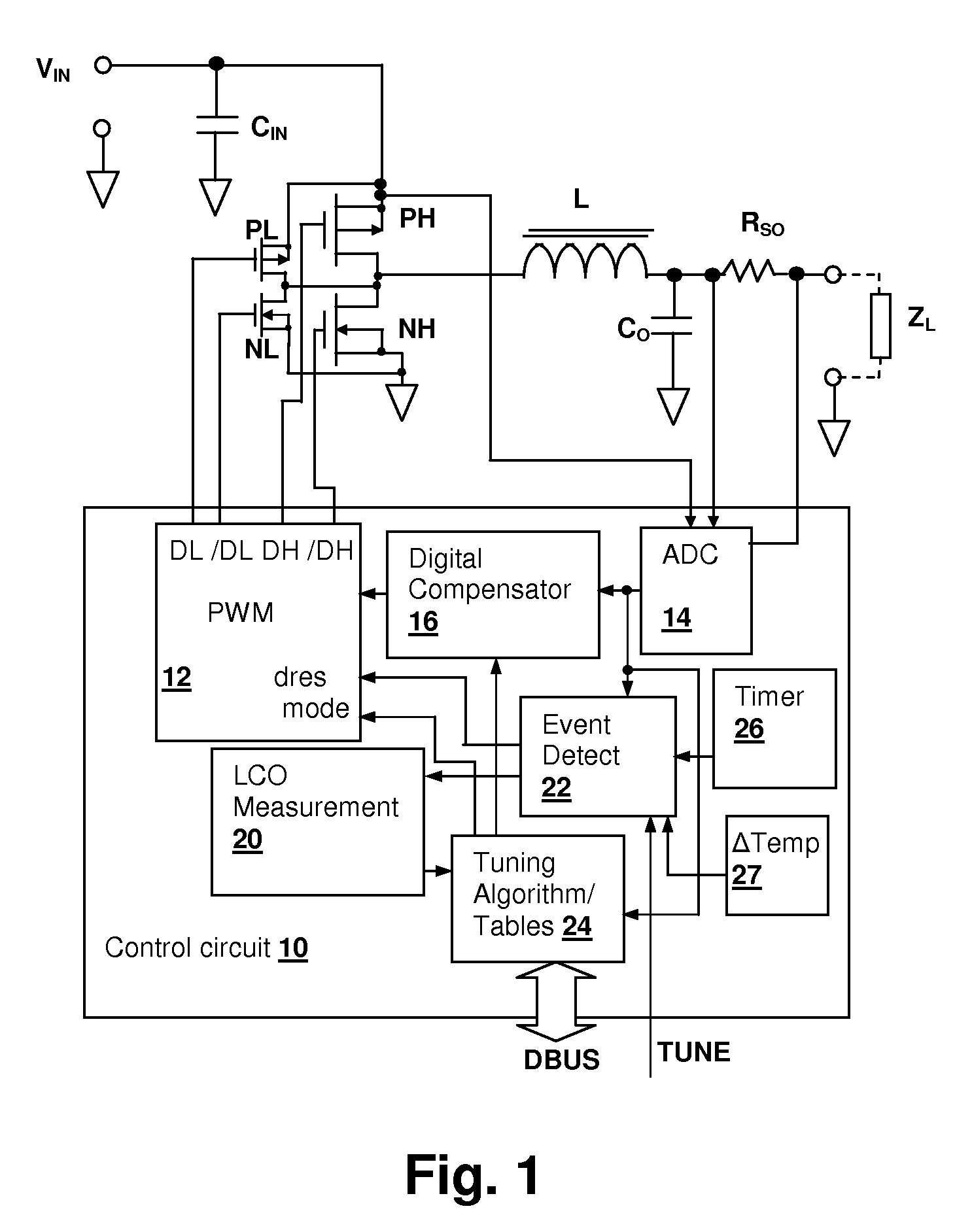 Switch-mode power supply (SMPS) with auto-tuning using limit-cycle oscillation response evaluation