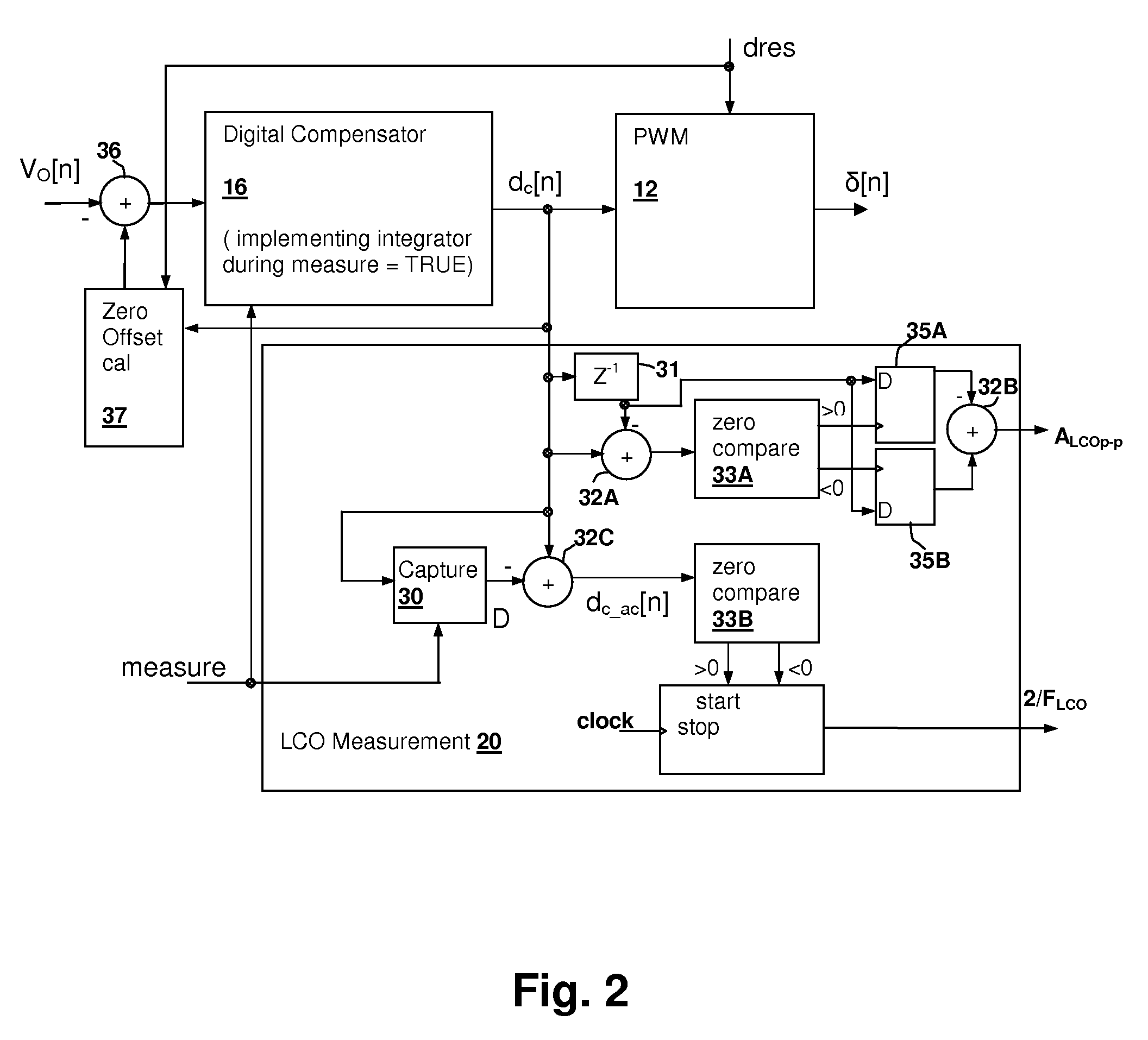 Switch-mode power supply (SMPS) with auto-tuning using limit-cycle oscillation response evaluation