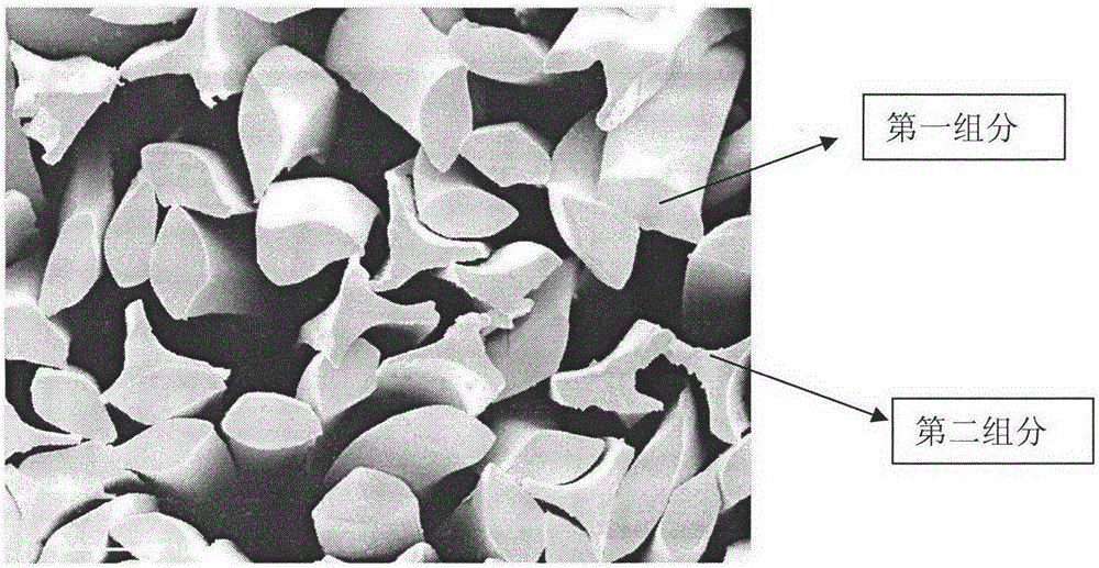 A split type composite fiber and the superfine fiber fabric prepared therefrom