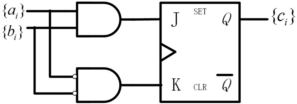 A High Performance and Low Complexity ldpc Decoder Based on Random Computing