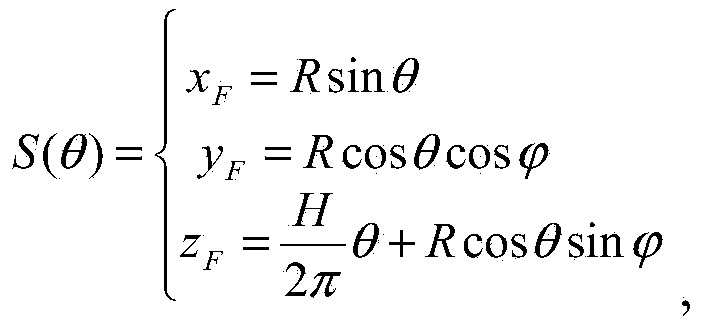 Image reconstruction method and device by oblique spiral scanning