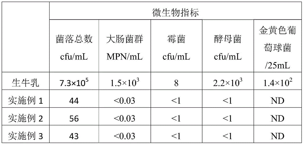 Liquid milk and preparation method thereof