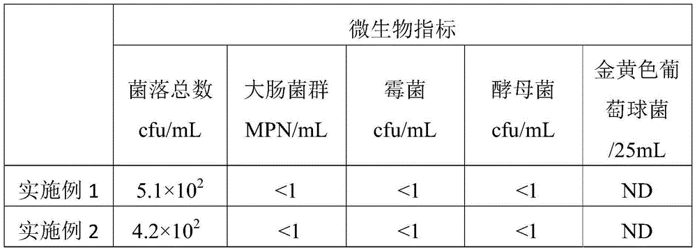 Liquid milk and preparation method thereof