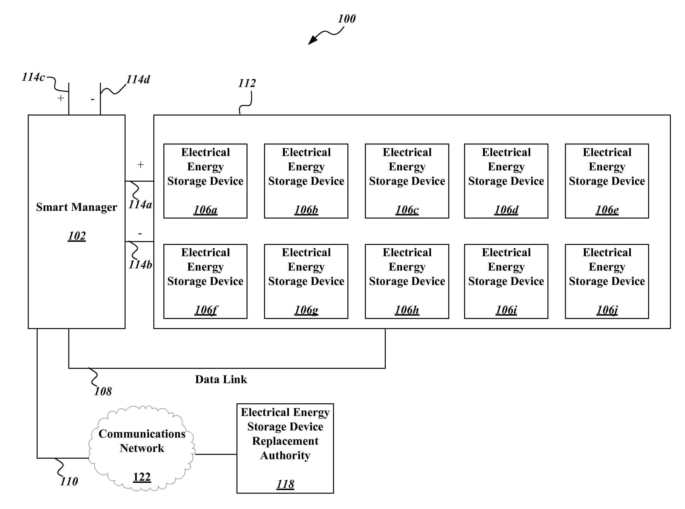 Systems and methods for utilizing an array of power storage devices, such as batteries